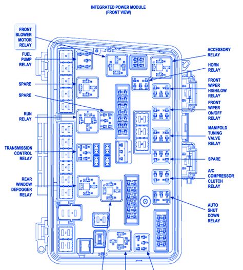 2006 chrysler pacifica 3.5 liter power distribution box fuse diagram|pacifica fuse diagram.